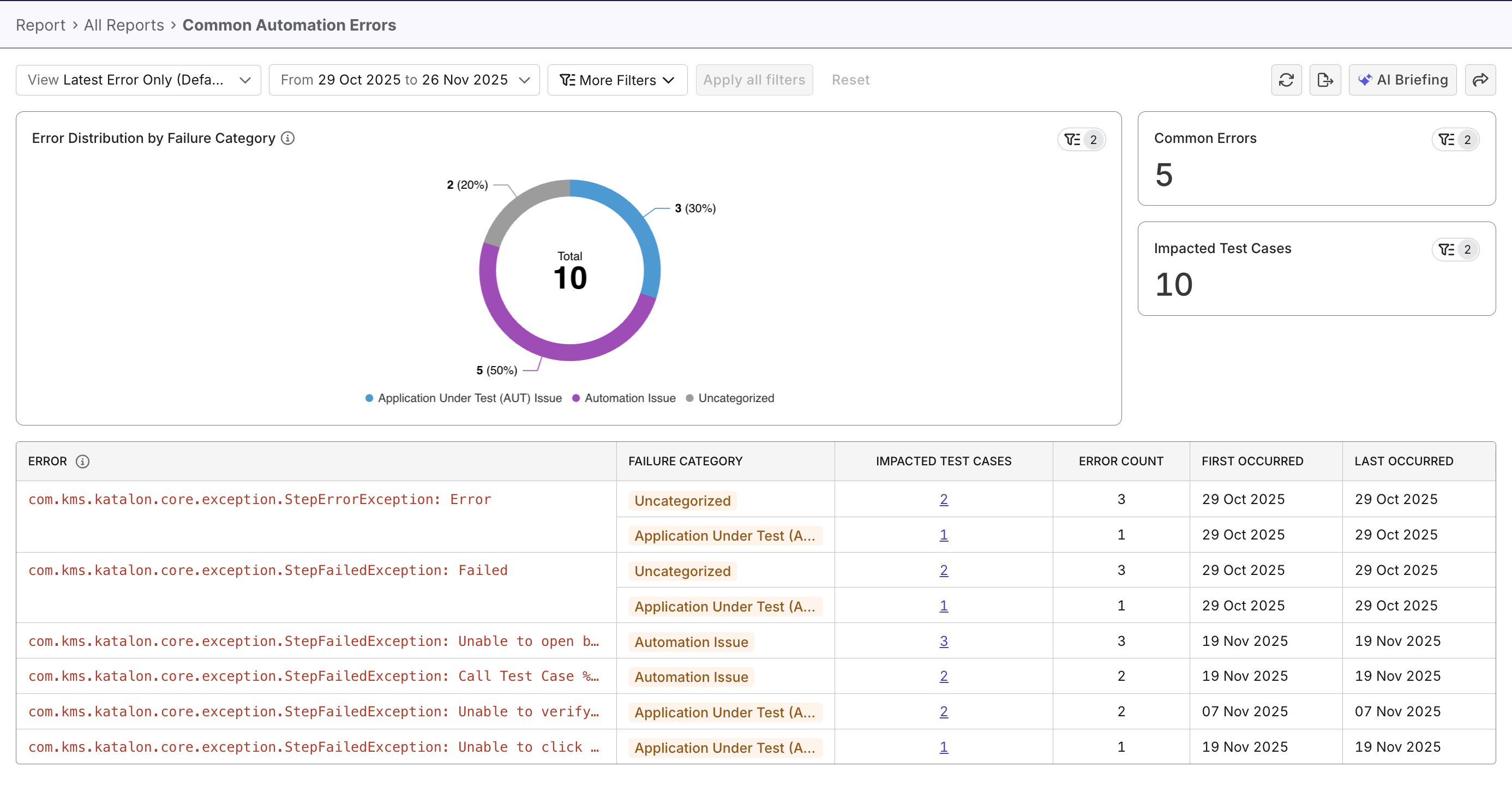 common automation error report