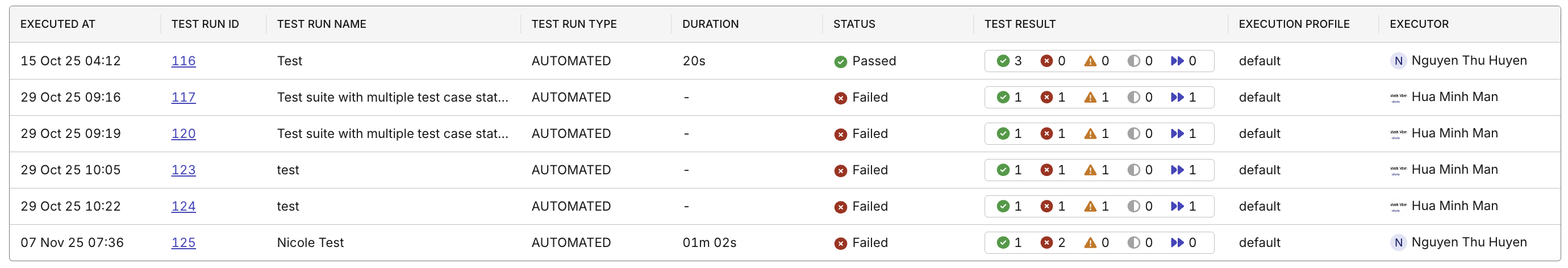 test runs analysis report drilldown table