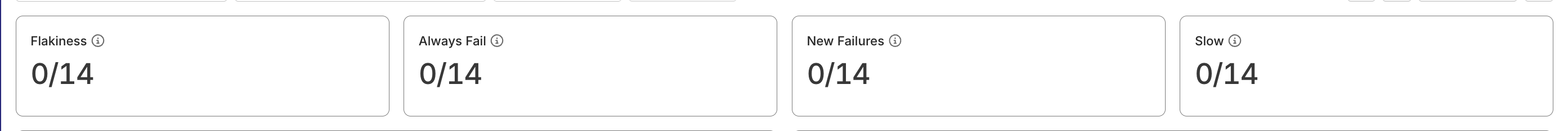 testops test case health analytics report smart tag numbers