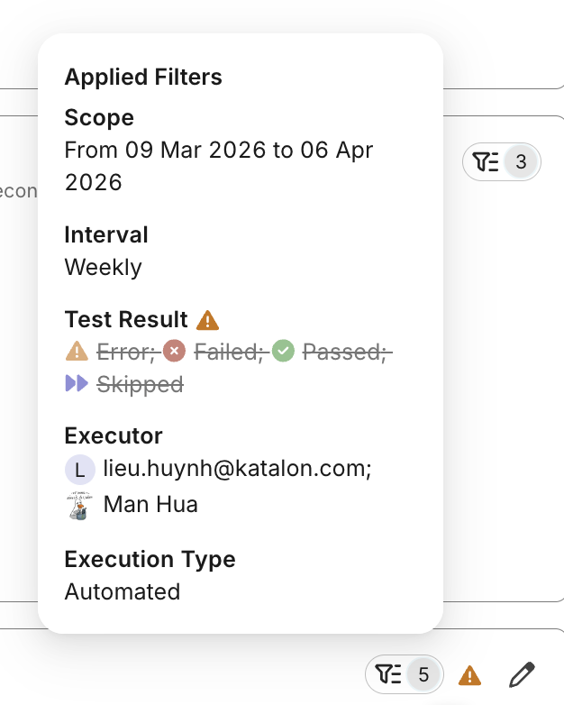 testops custom dashboard conflicting filters