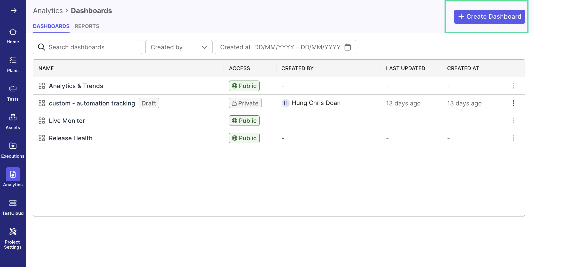 testops dashboard management