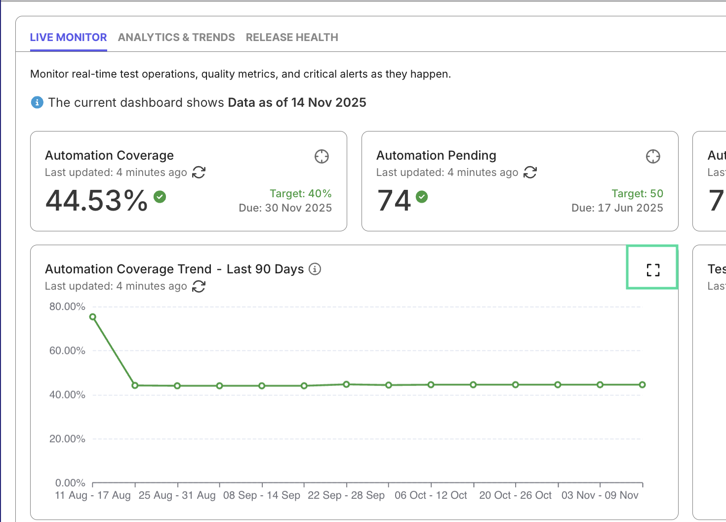 testops reports and analytics expanding dashboard widget