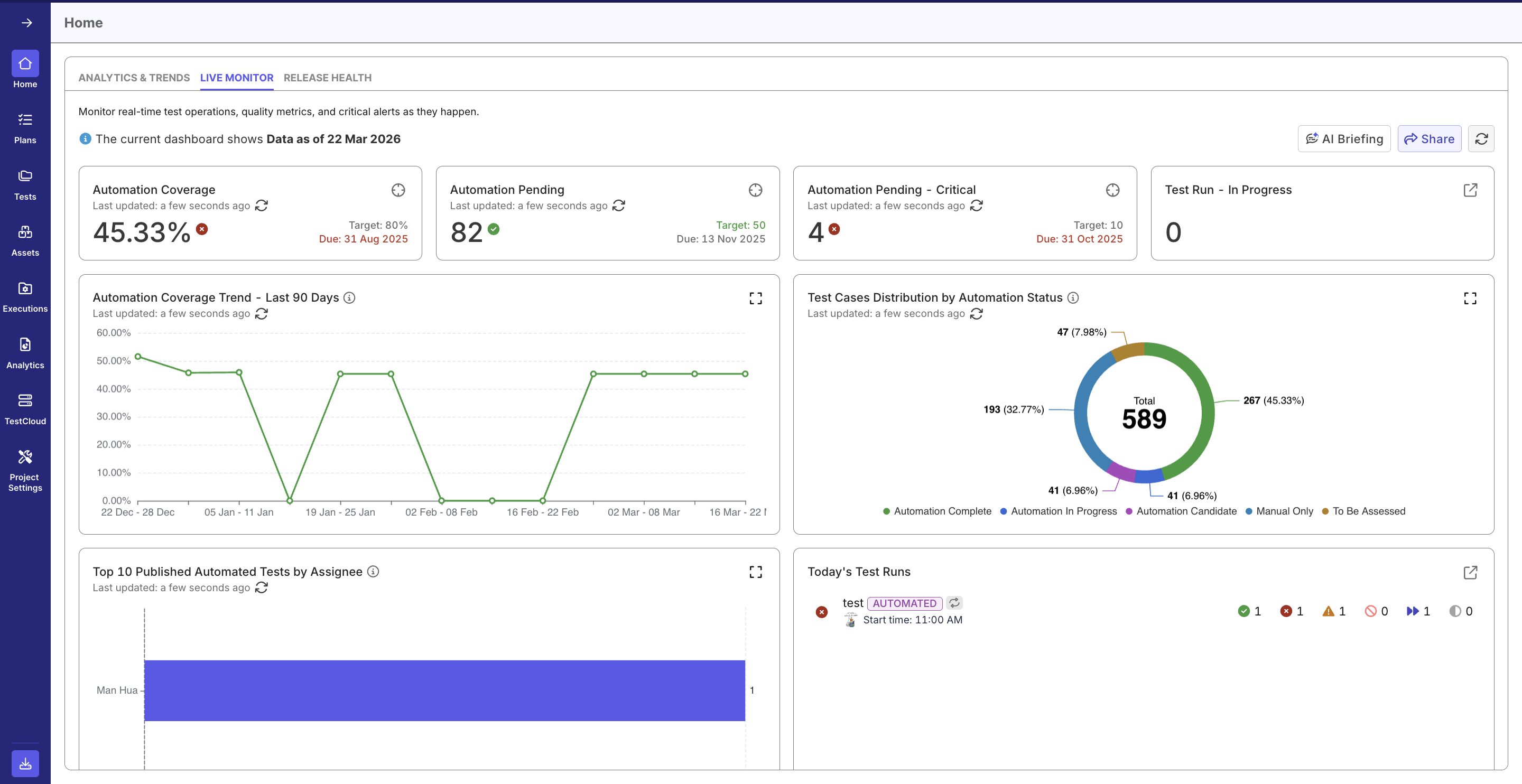 Katalon True Platform reports and analytics home page