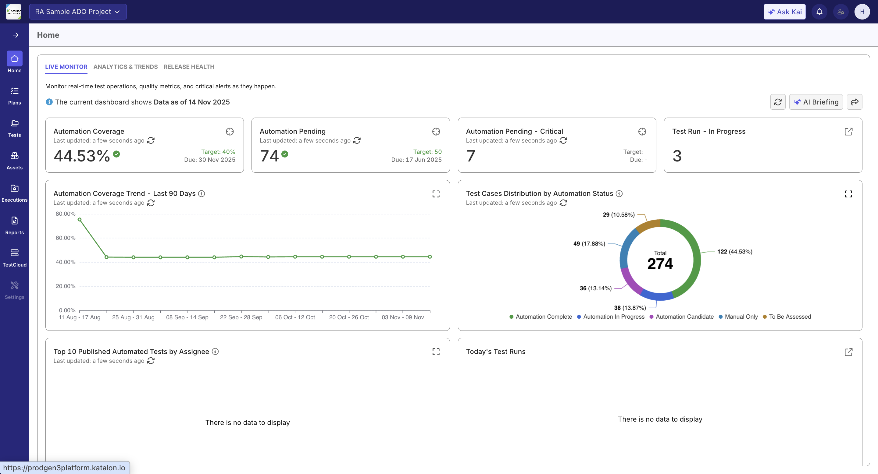 testops reports and analytics home page