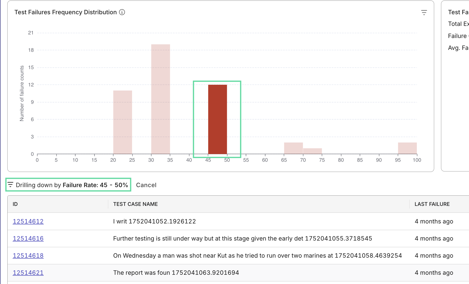 testops reports and analytics interactive widget drill down