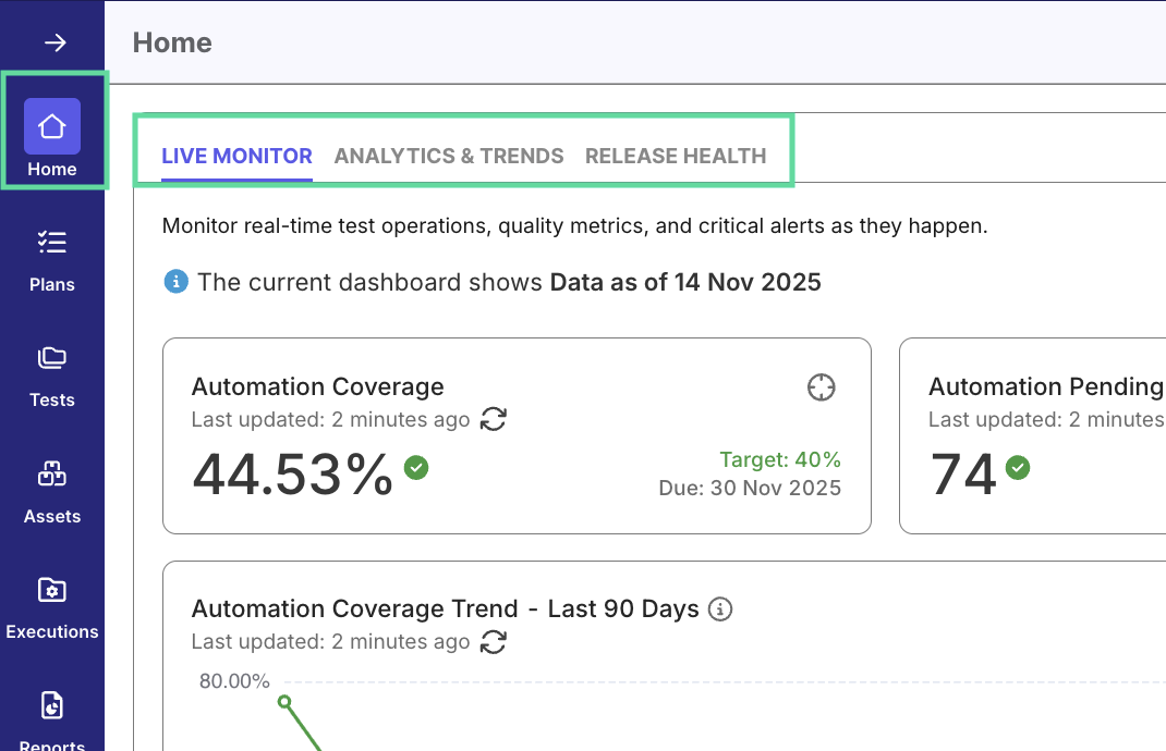 testops reports and analytics three dashboards