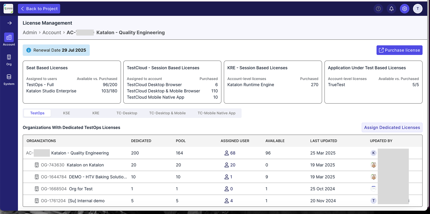 License management page