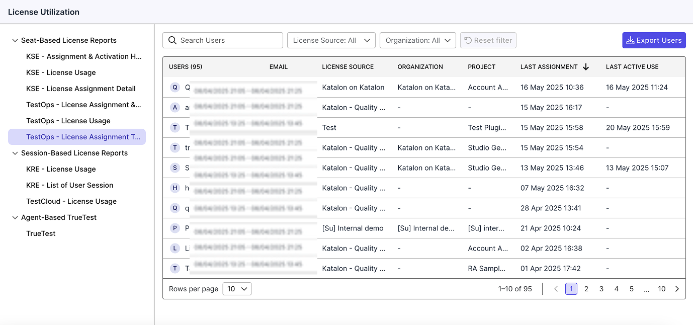 Seat-Based: TestOps - License Assignment Details Table