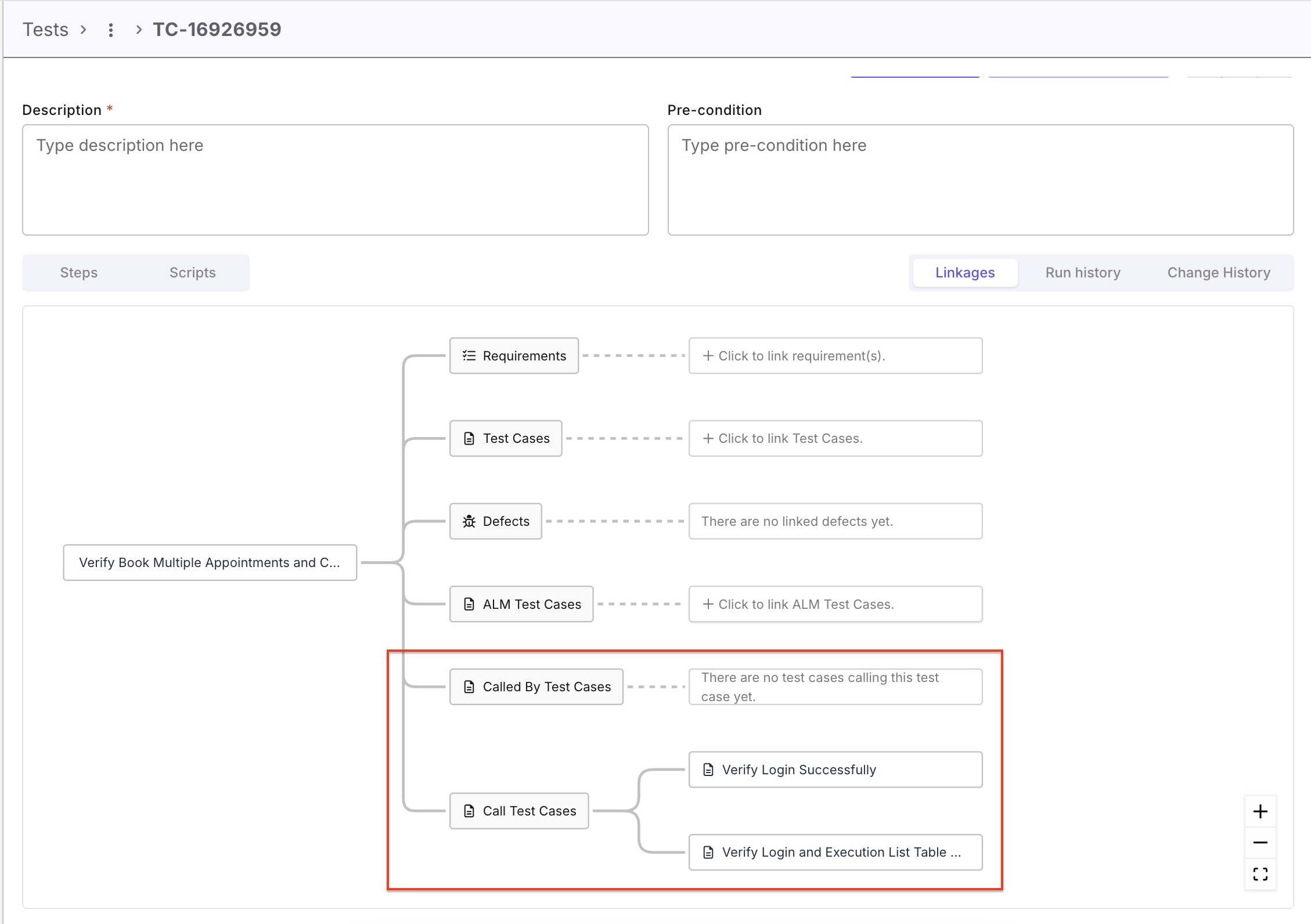 The Linkages tab graph showing Requirements, Test Cases, Defects, ALM Test Cases, Called By Test Cases, and Call Test Cases nodes