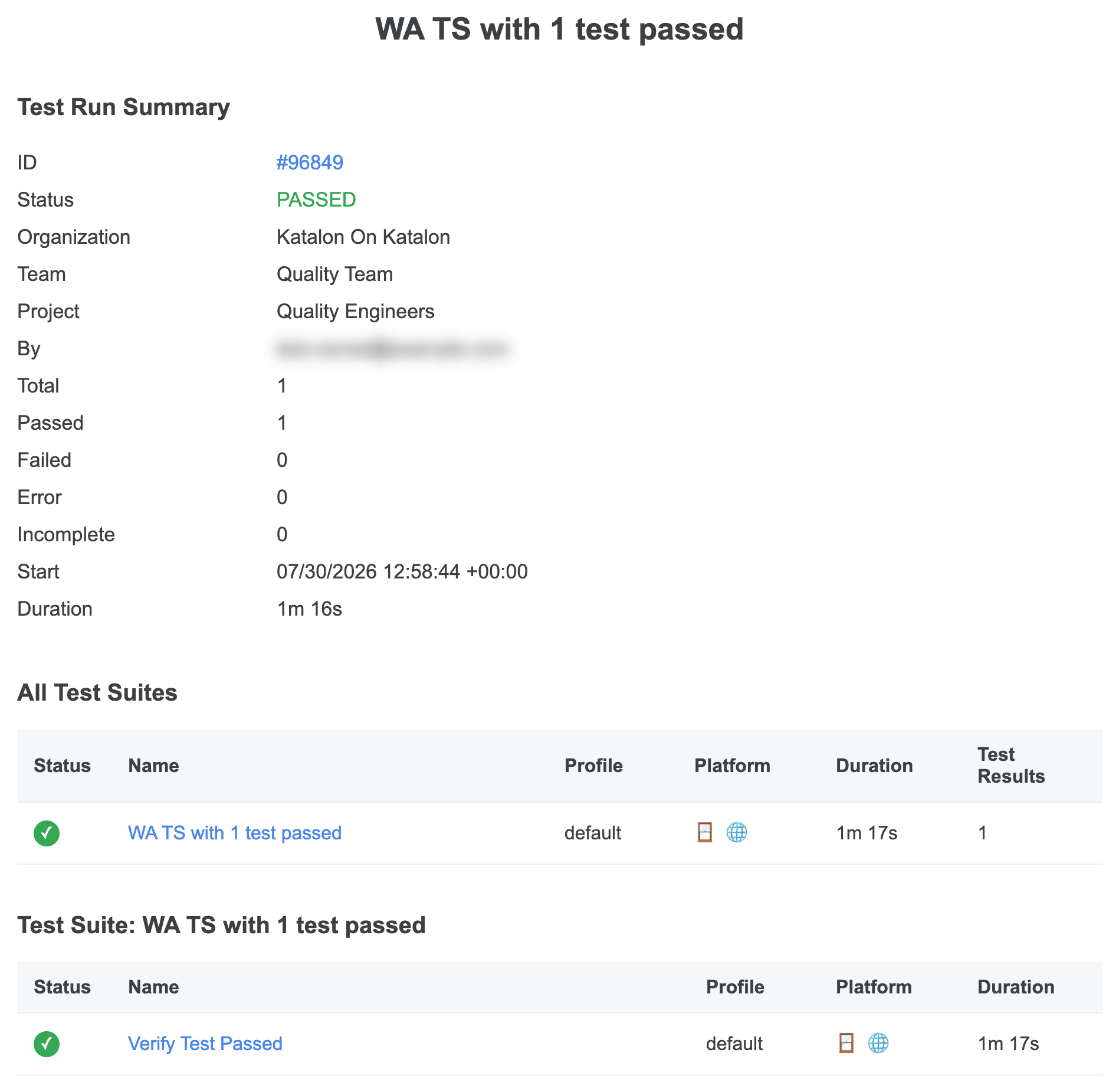 PDF test run report attached to the email, showing the test run summary