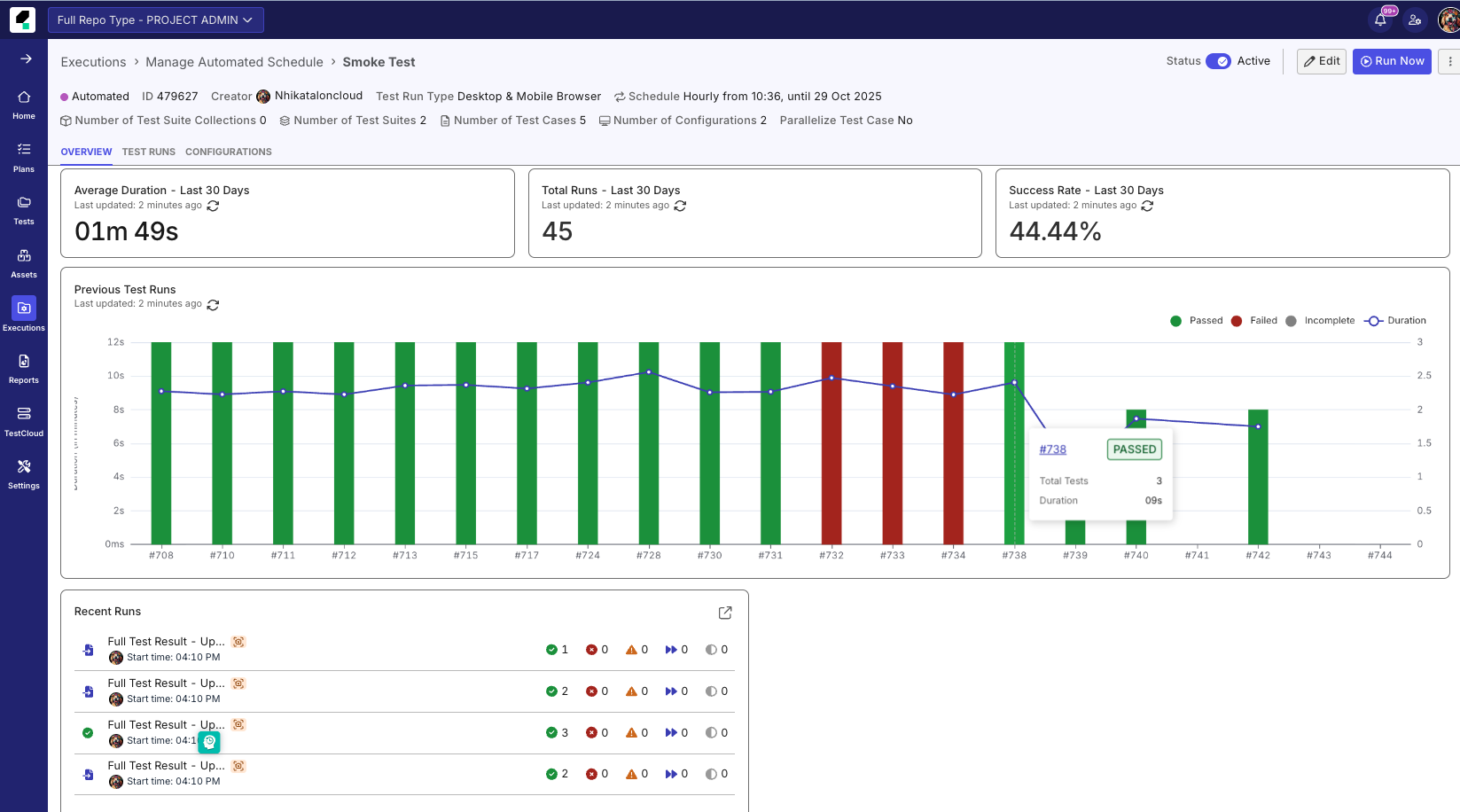 Overview report in Executions