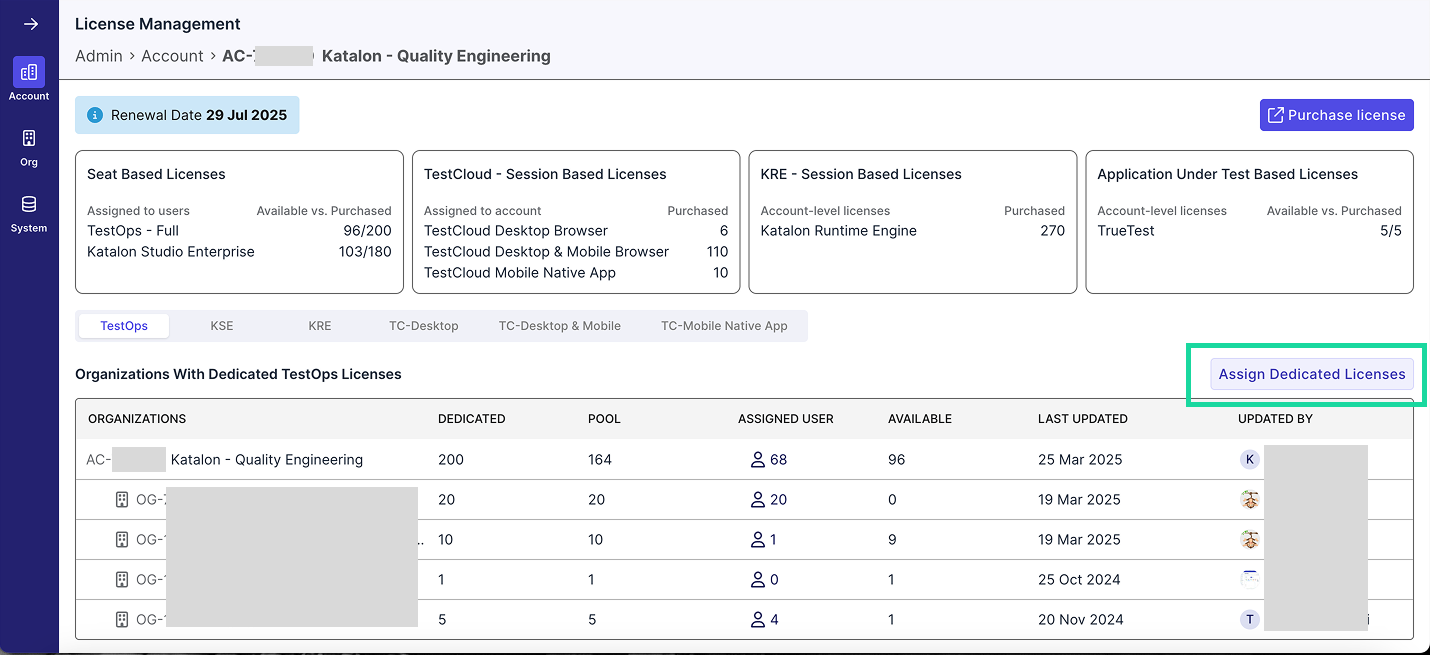 License management page