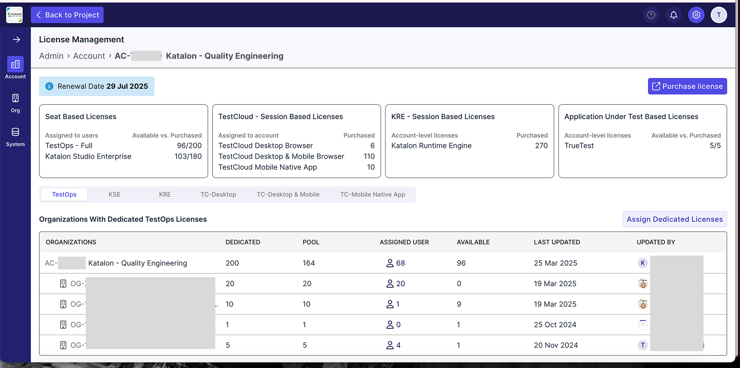 License management TO page