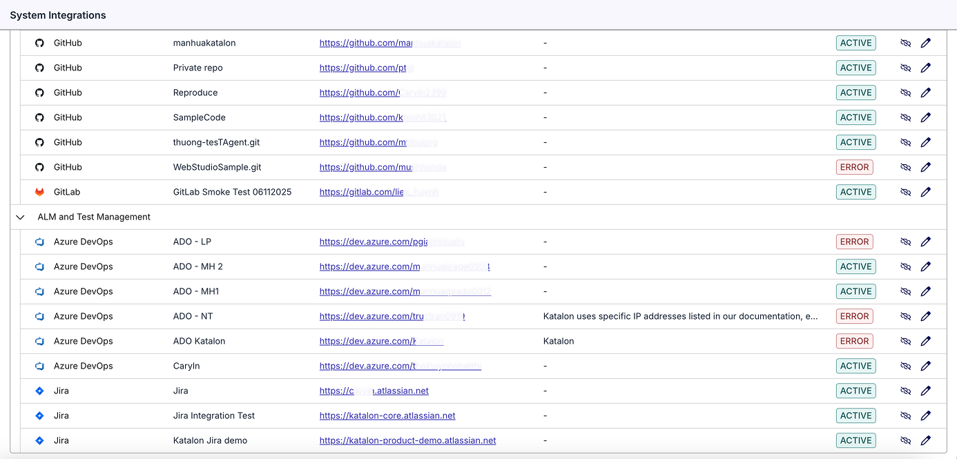 List of linked integrations