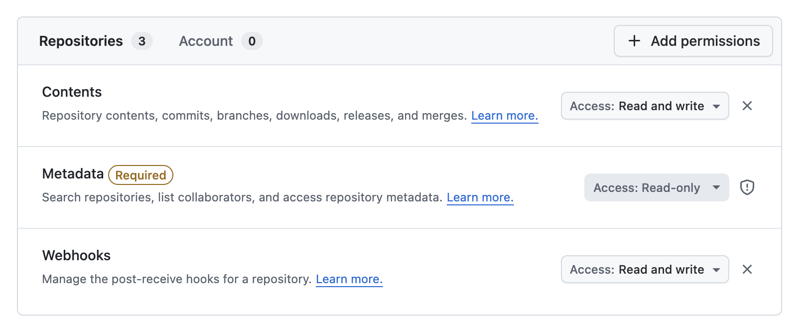 Github Fine-grained PAT scope