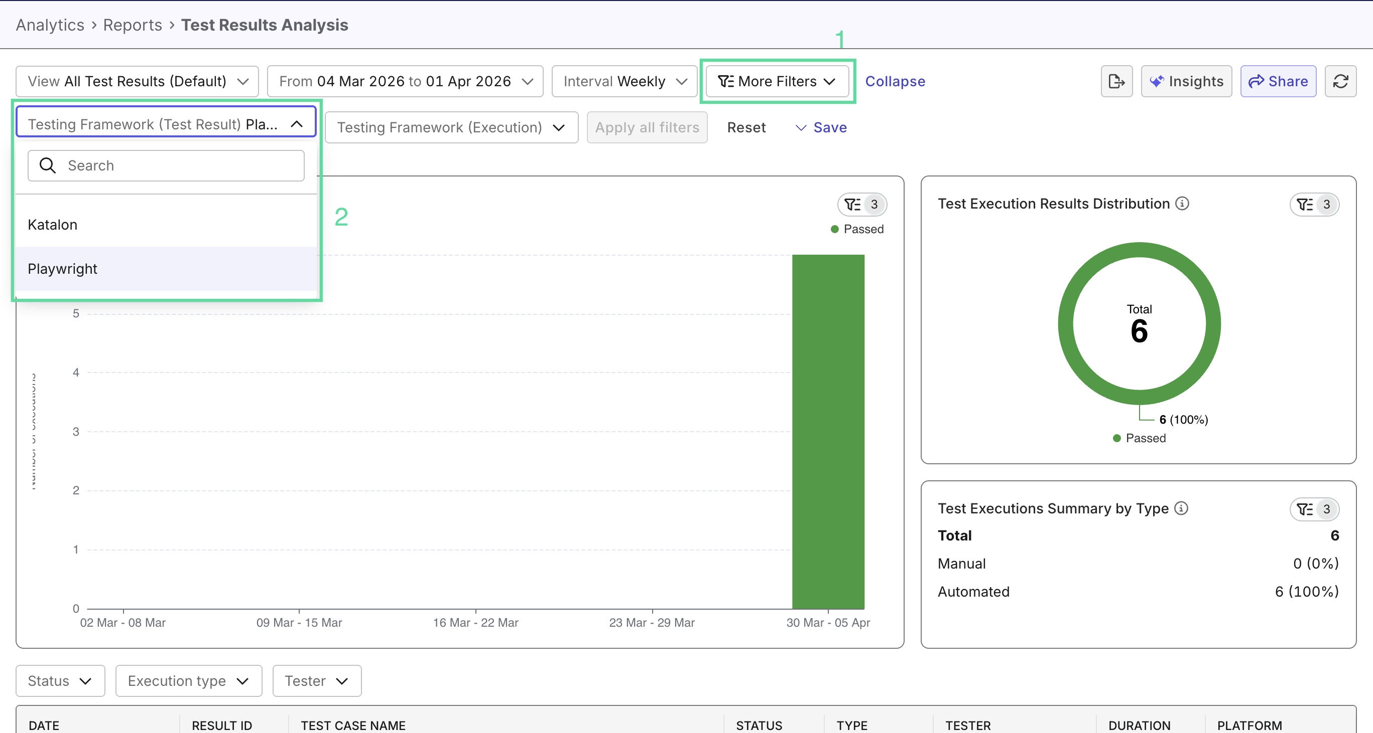 playwright test in reports