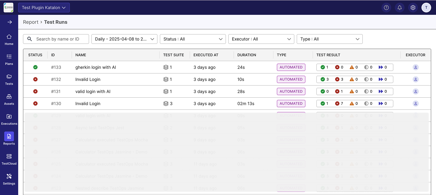 Uploaded robot frameowork test cases