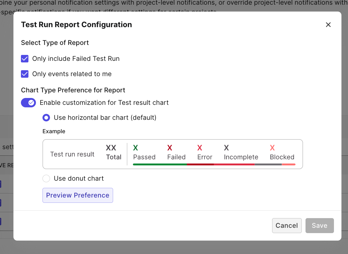 User Notification Config