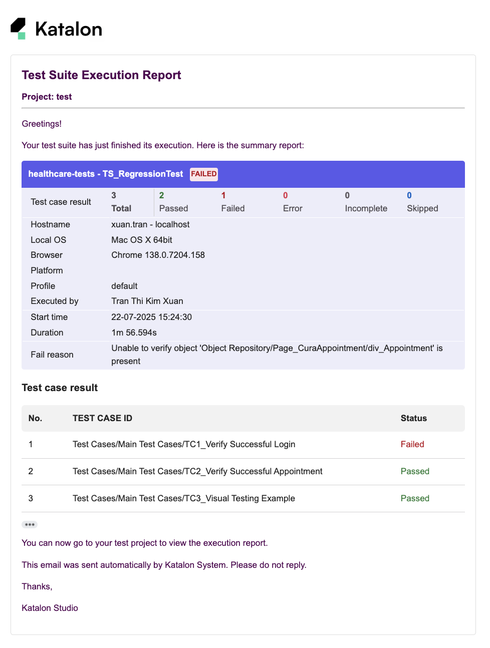 Sample Failed Test Suite Execution email report