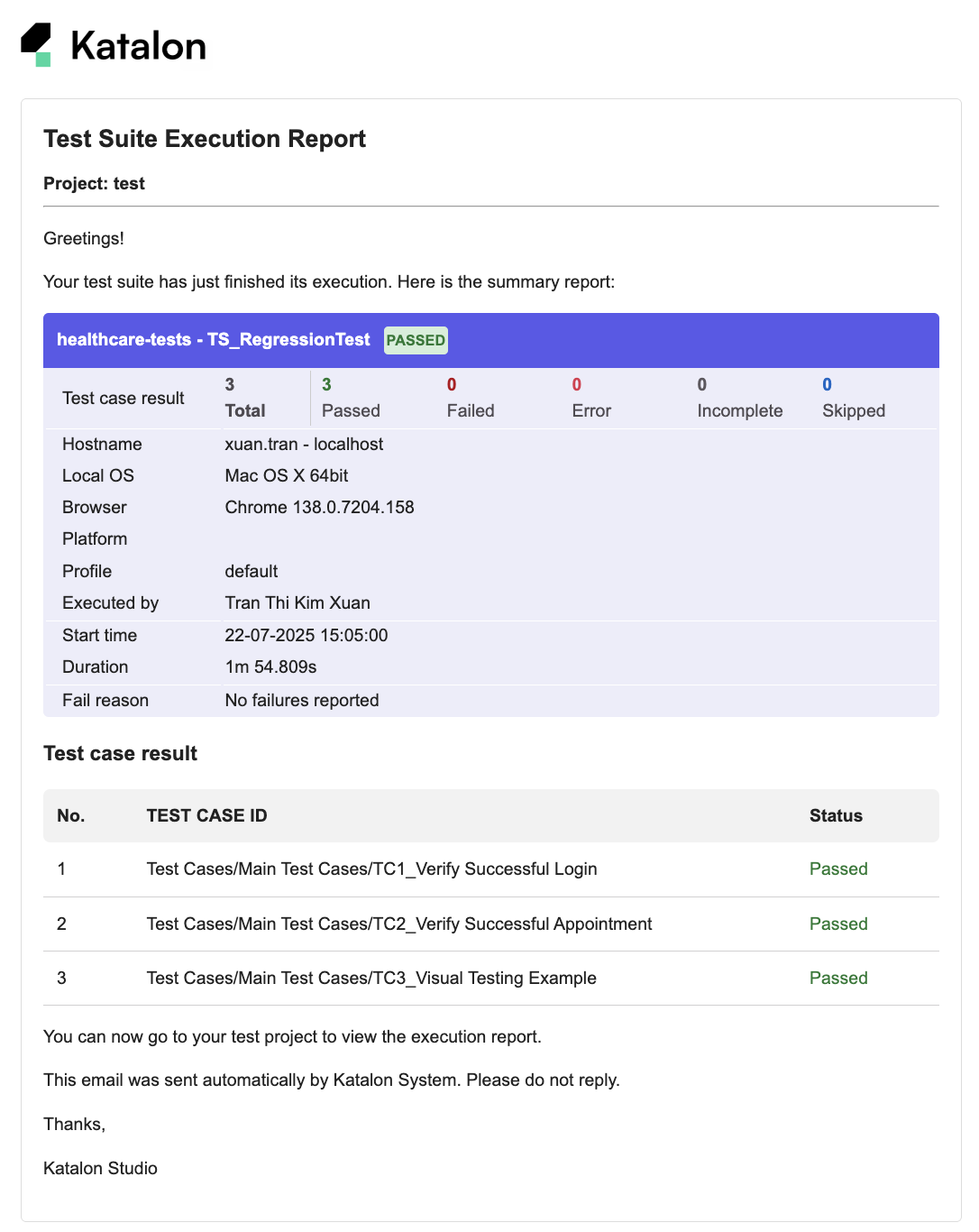 Sample Passed Test Suite Execution email report