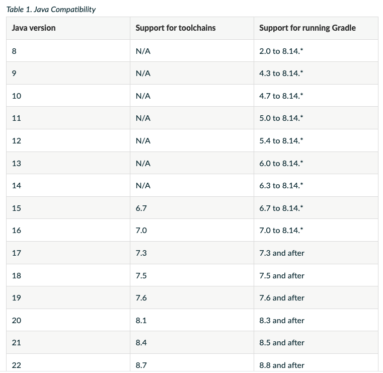 Libraries Management image 7