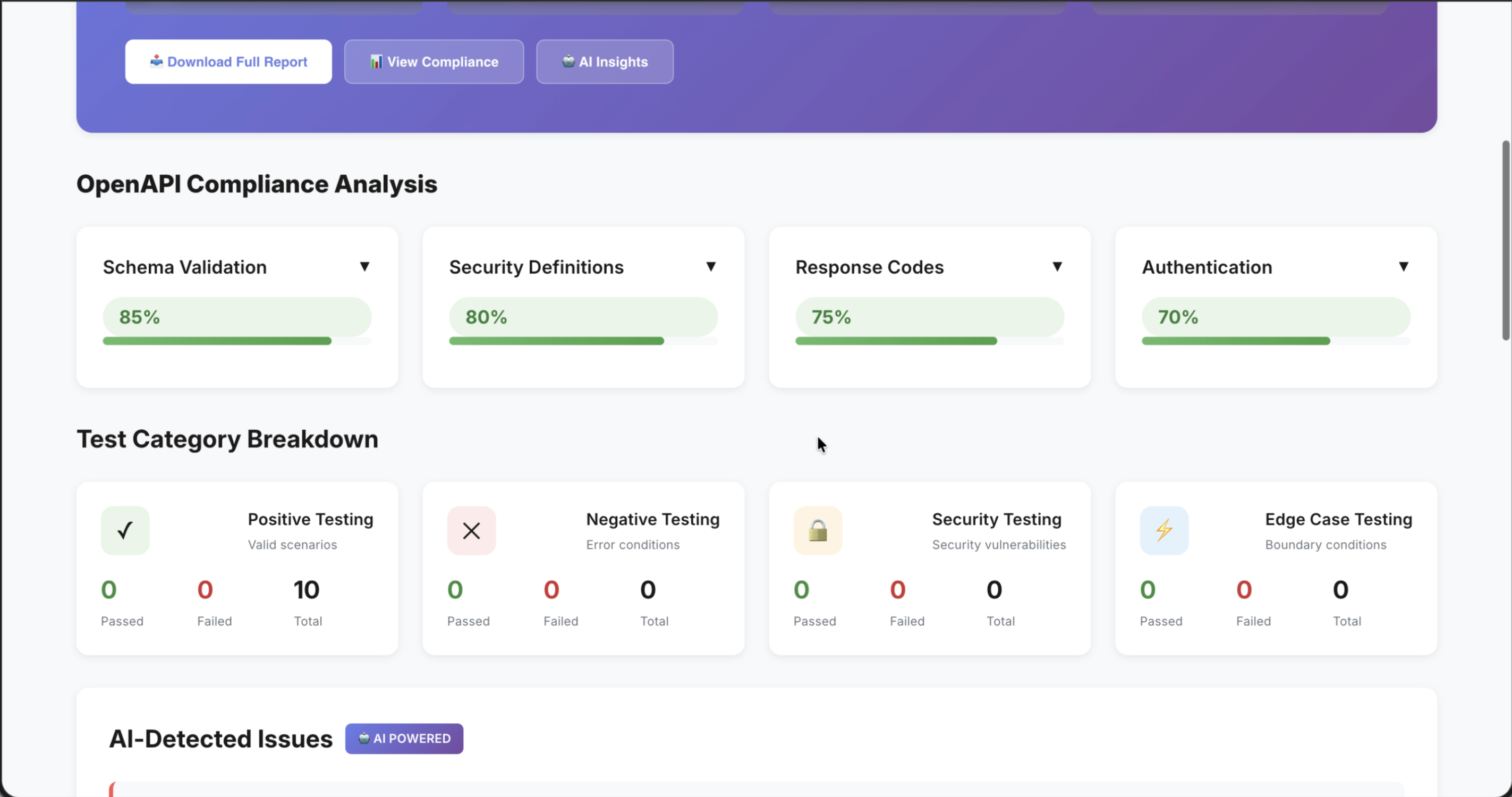 api html report with details