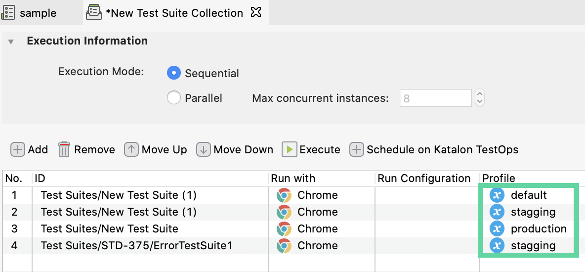 Test Suite Collection scoped