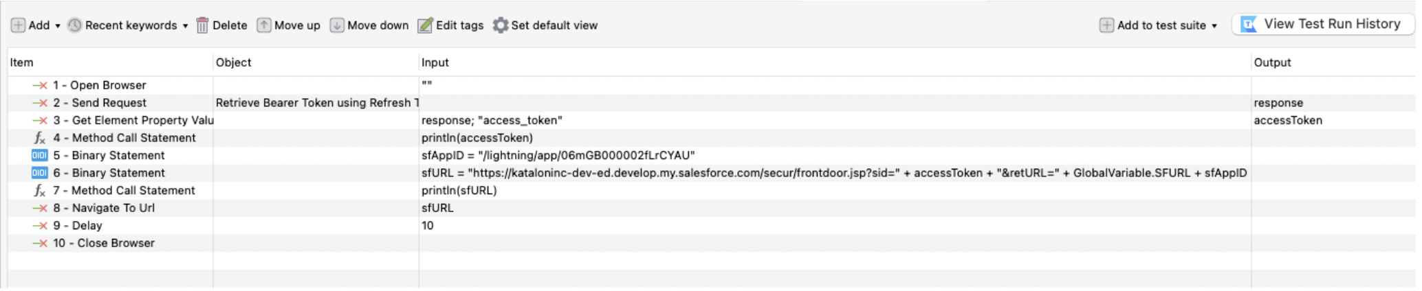 Salesforce MFA SSO test case manual view