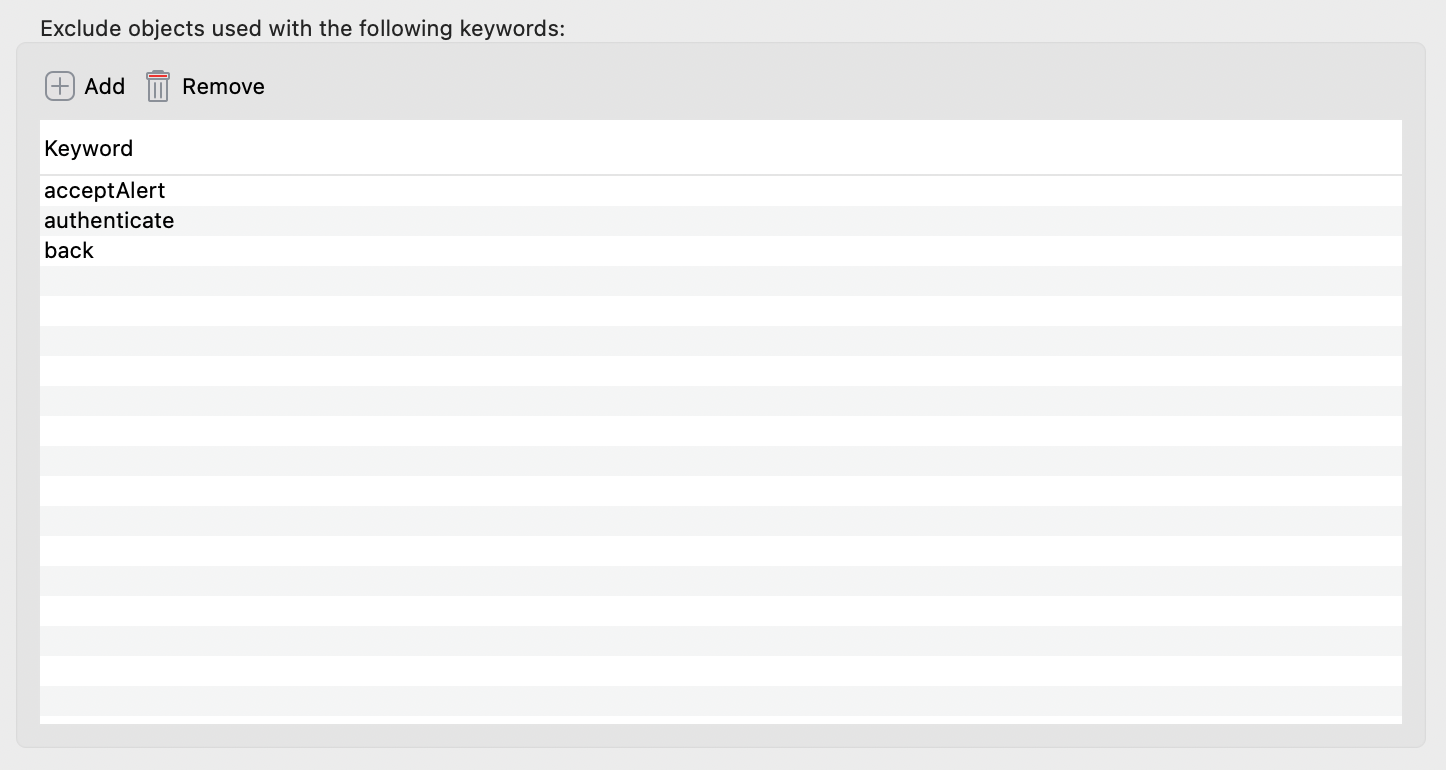 Exclude objects used with keywords