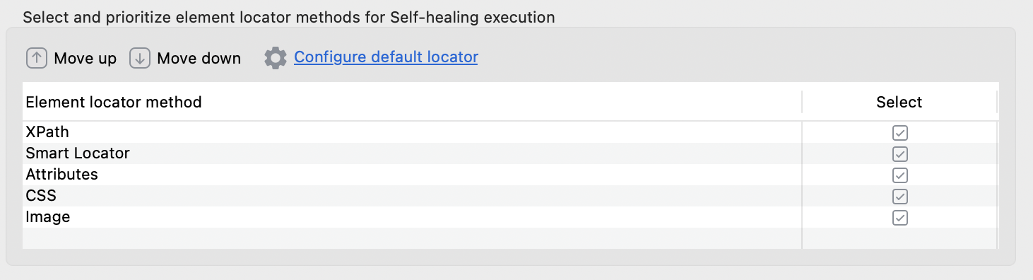 Configure locator methods for WebUI objects