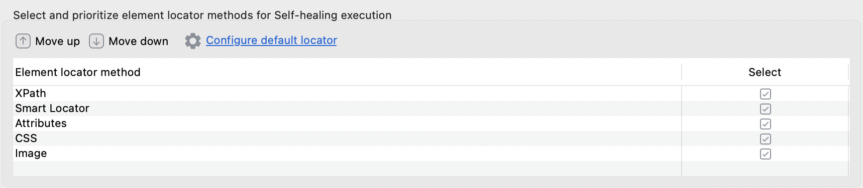 classic web self healing locators