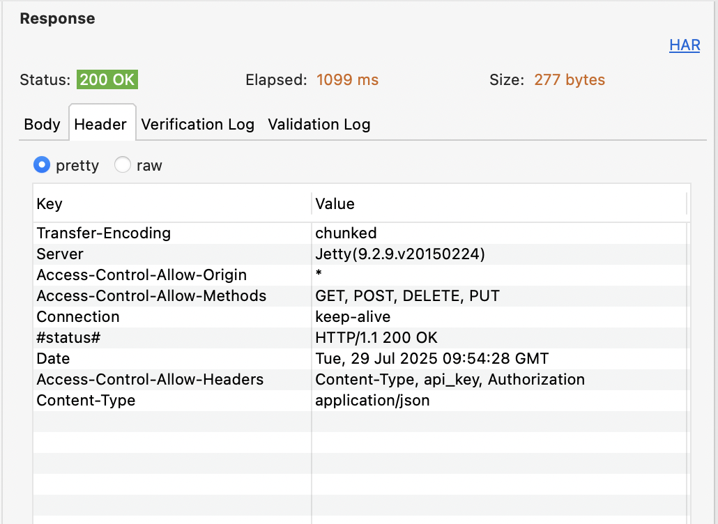 Pretty response header in API testing