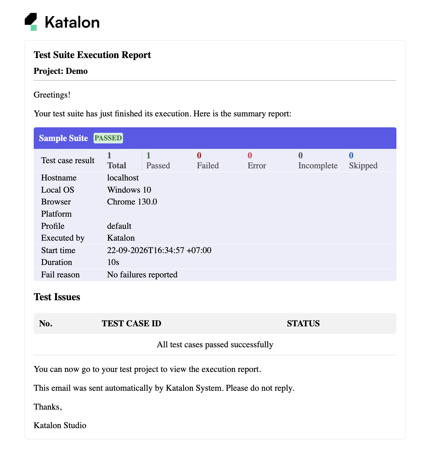 View a preview of the Test Suite Execution email report