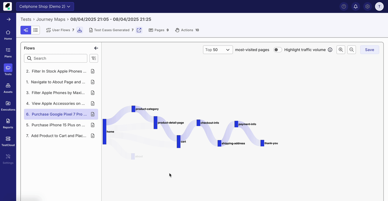 Perform actions with user journey map G3