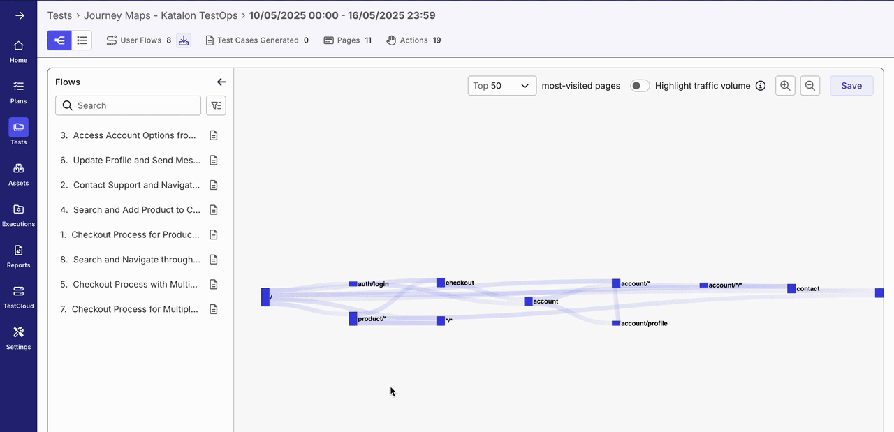 View and edit flow in G3