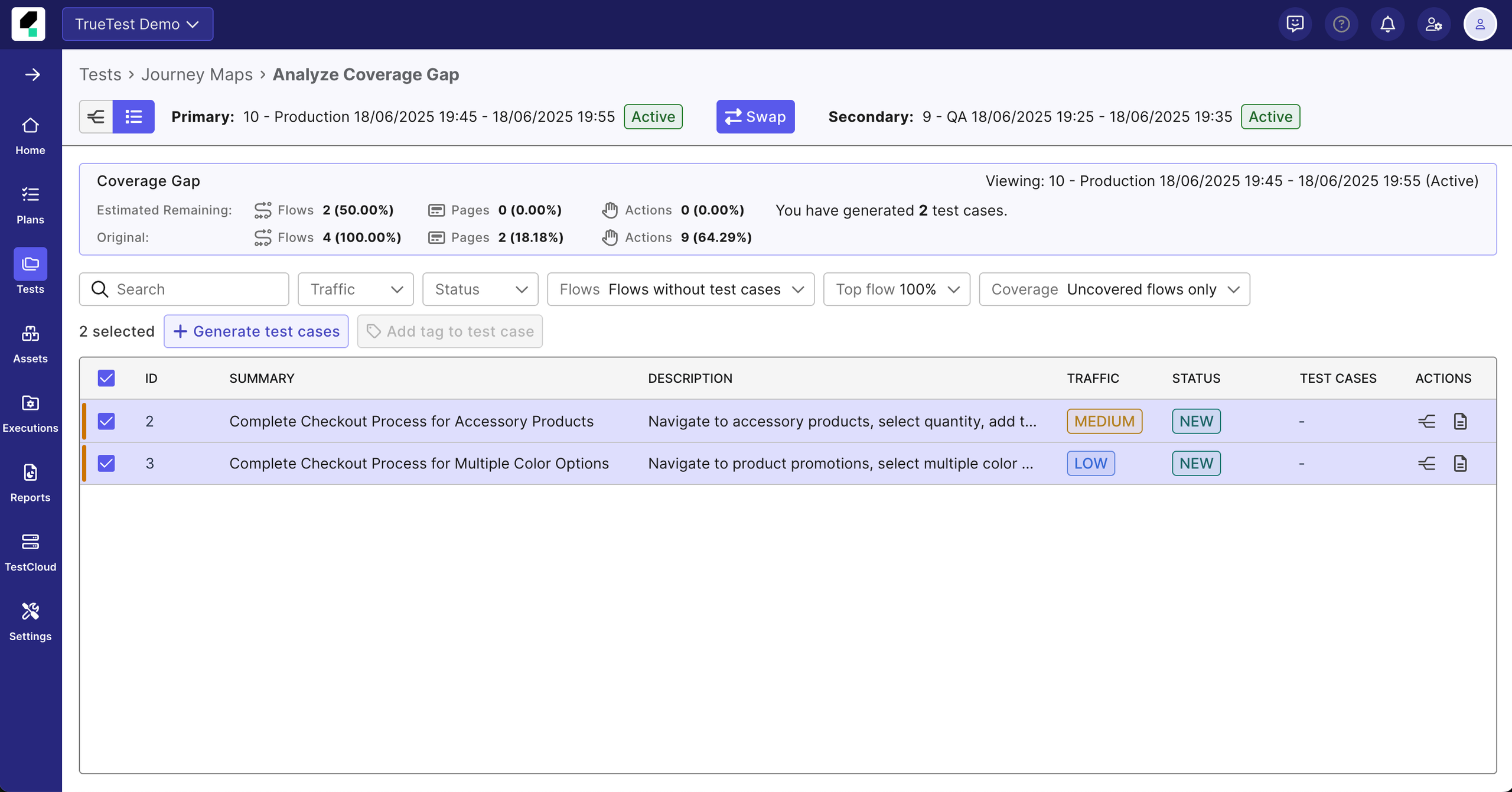 Select uncovered flows