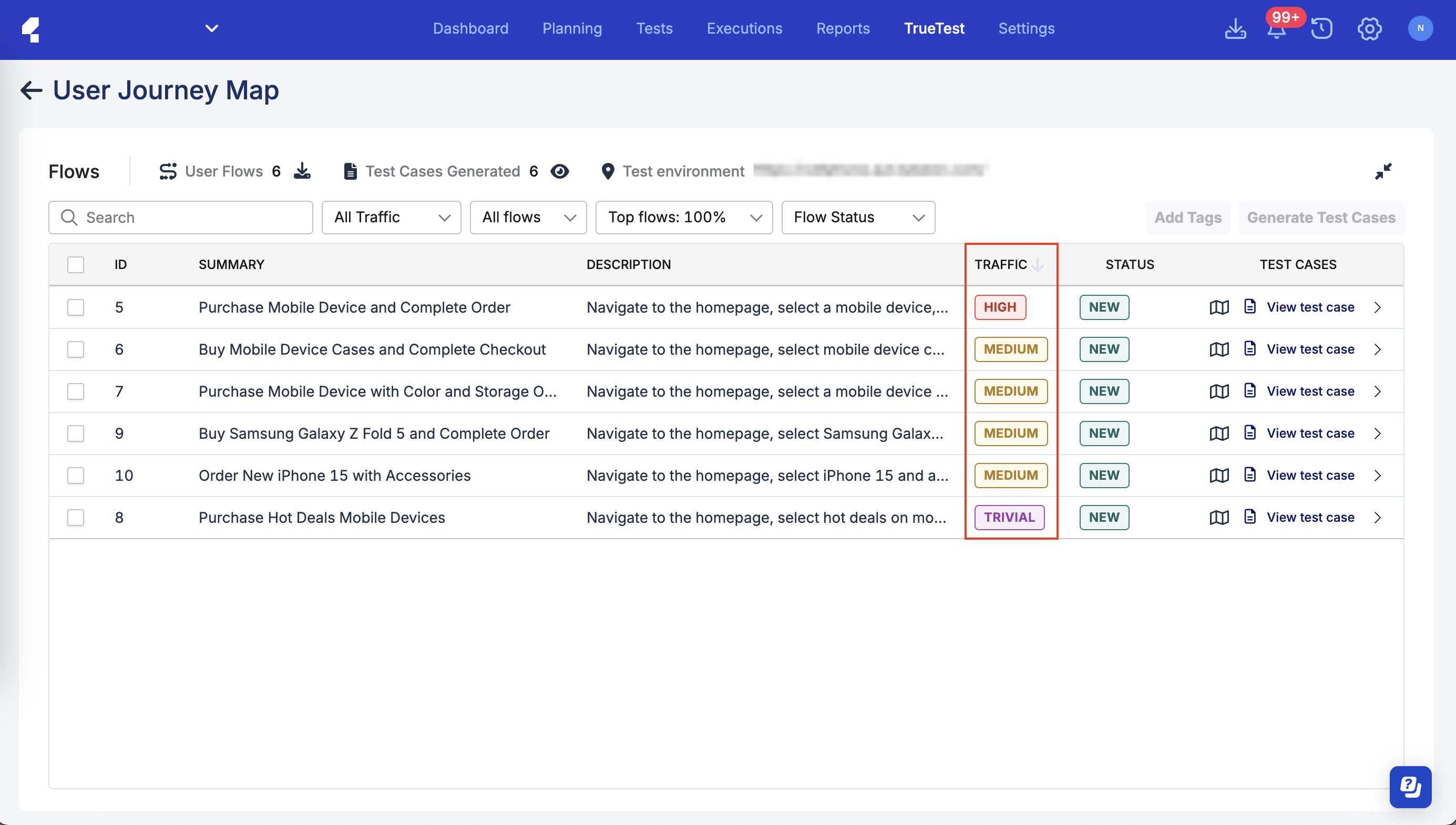 TrueTest traffic levels