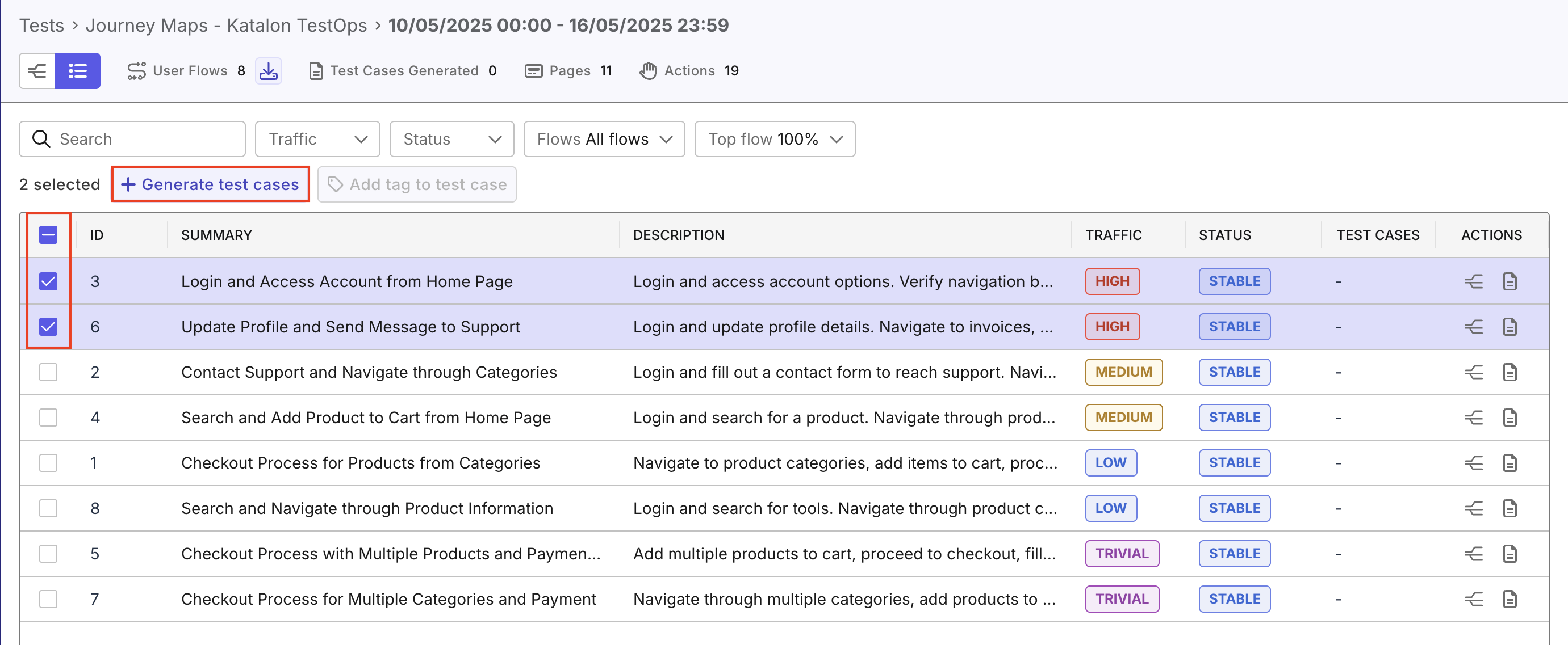 Click Generate test cases in G3